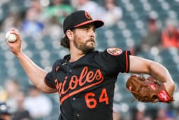 Orioles To Trade Dean Kremer To Twins