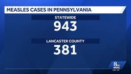 associated death in Lancaster County causes concern