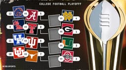 2026 College Football Playoff bracket projection: UCLA misses cut, Notre Dame to top 4