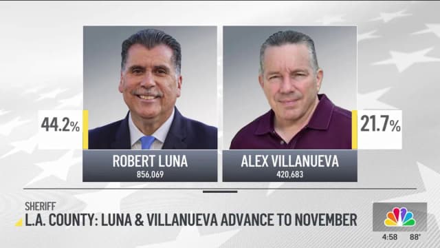 Election updates: LA County sheriff's race, Measure ER