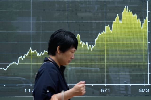 US futures rise with markets struggling to push into positive territory for the week