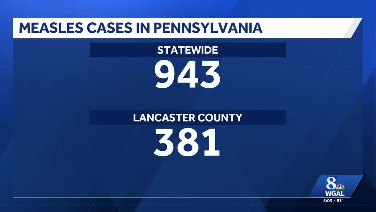 associated death in Lancaster County causes concern